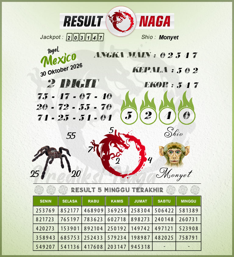 Prediksi-Syair-Mexico-Hari-Ini-Jumat-30-Oktober-2026
