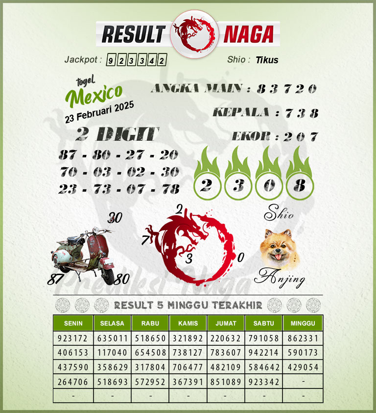 Prediksi-Syair-Mexico-Hari-Ini-Minggu-23-Februari-2025