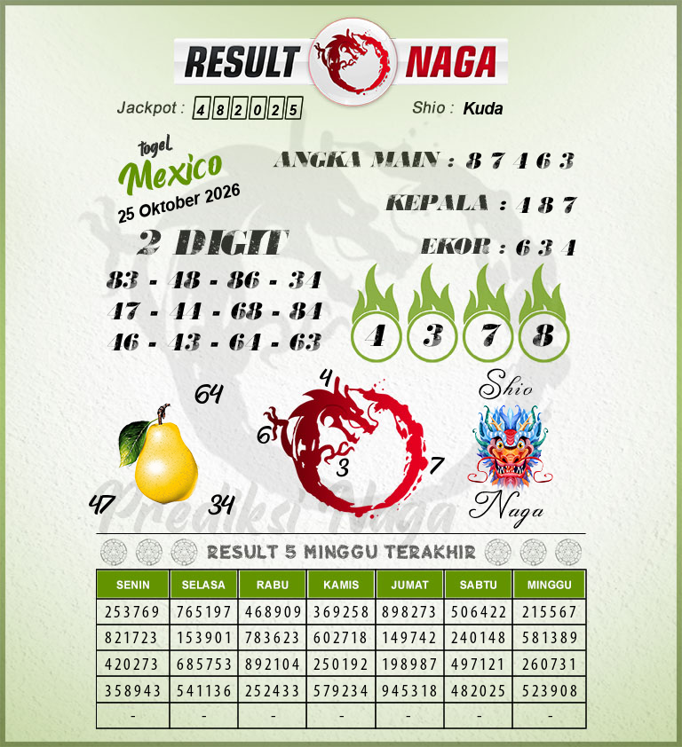 Prediksi-Syair-Mexico-Hari-Ini-Minggu-25-Oktober-2026