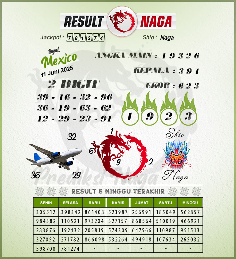 Prediksi-Syair-Mexico-Hari-Ini-Rabu-11-Juni-2025