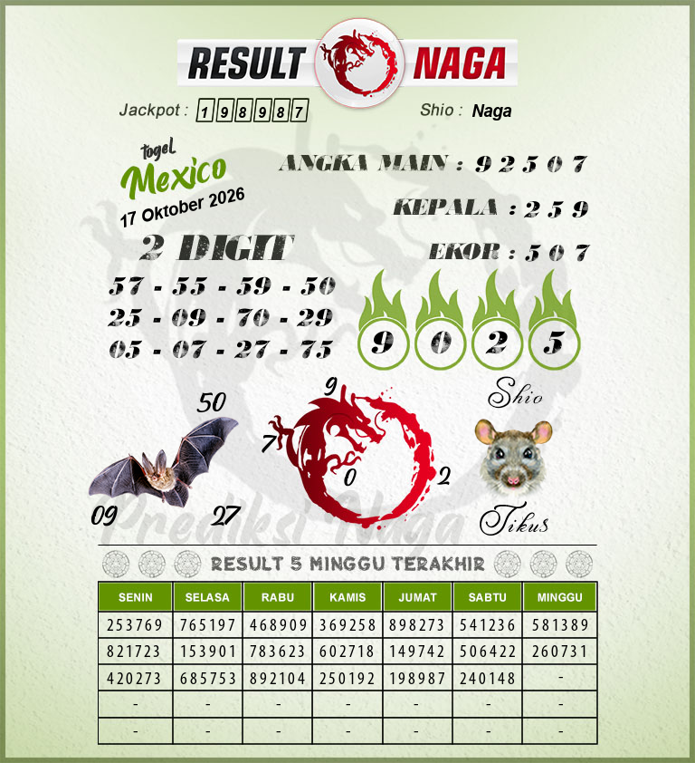 Prediksi-Syair-Mexico-Hari-Ini-Sabtu-17-Oktober-2026