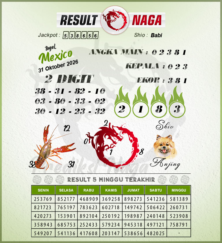 Prediksi-Syair-Mexico-Hari-Ini-Sabtu-31-Oktober-2026