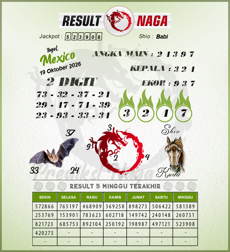 Prediksi-Syair-Mexico-Hari-Ini-Senin-19-Oktober-2026