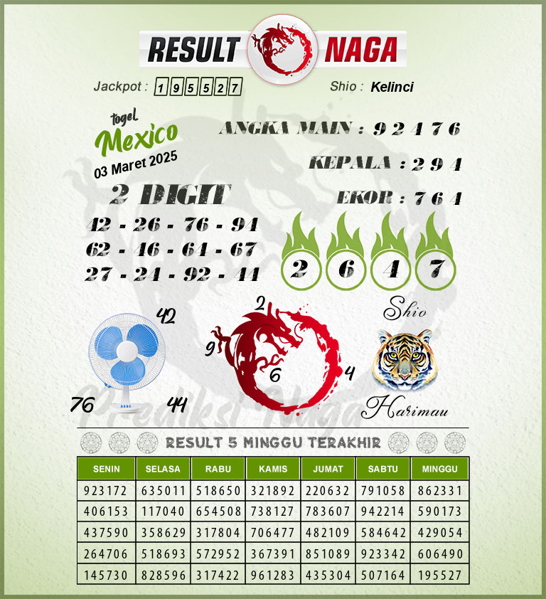 Prediksi-Syair-Mexico-Hari-Ini-Senin-3-Maret-2025