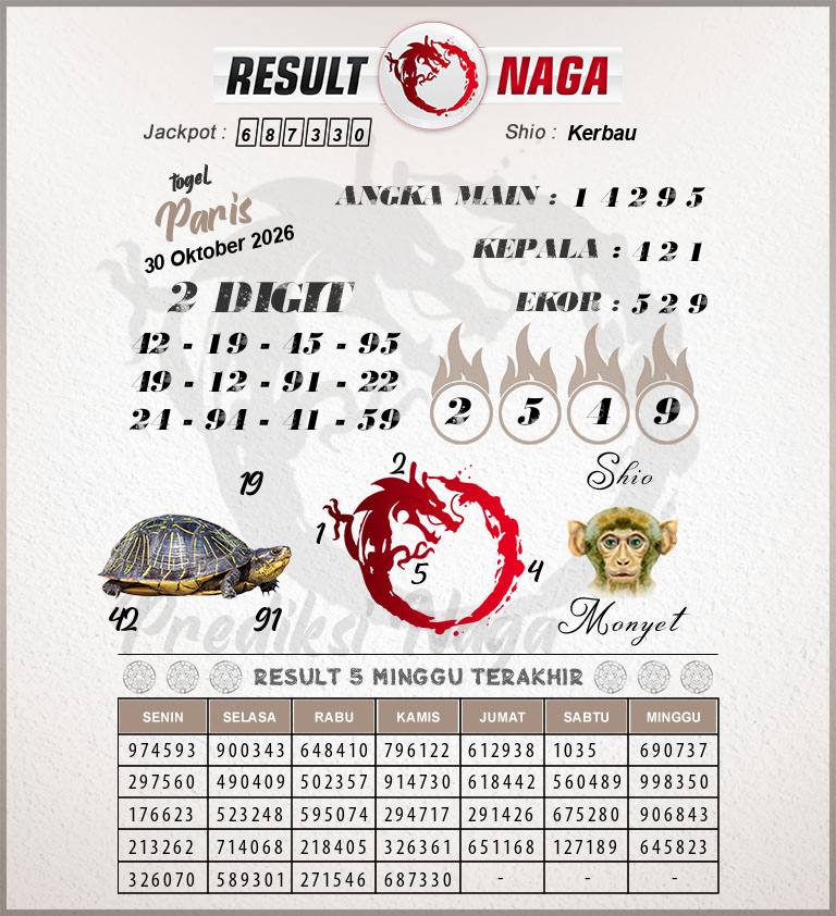 Prediksi-Syair-Paris-Hari-Ini-Jumat-30-Oktober-2026