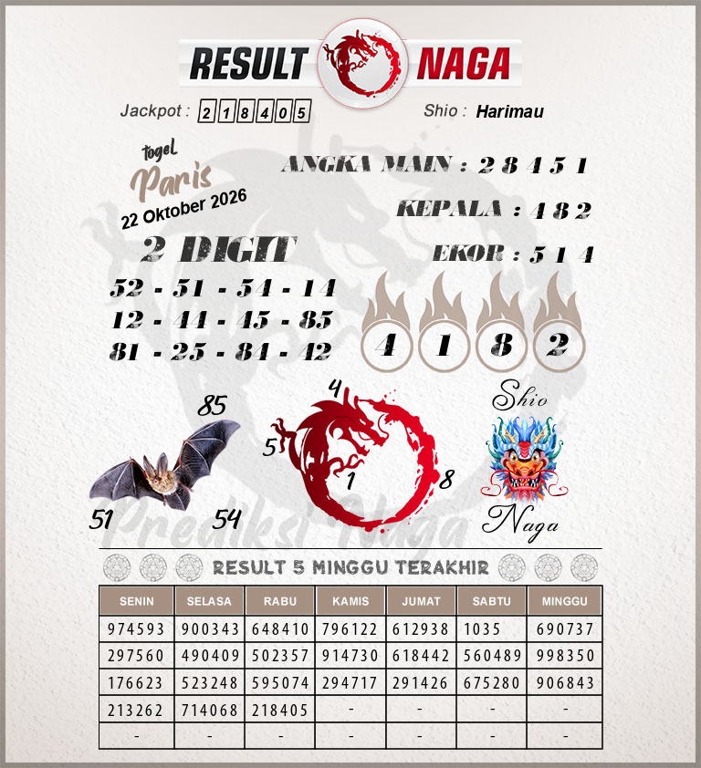 Prediksi-Syair-Paris-Hari-Ini-Kamis-22-Oktober-2026