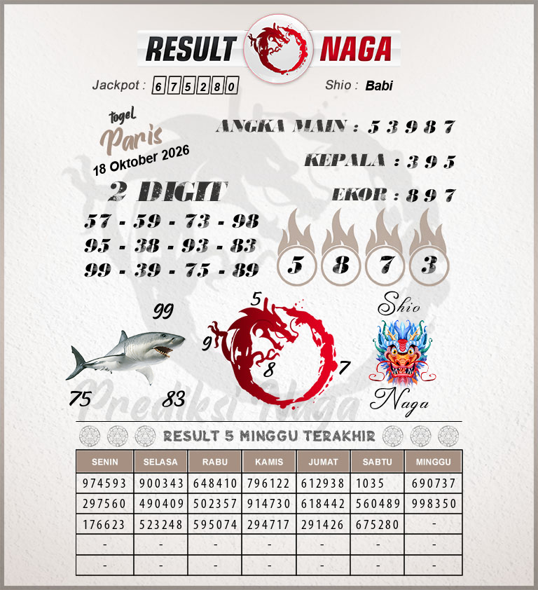 Prediksi-Syair-Paris-Hari-Ini-Minggu-18-Oktober-2026