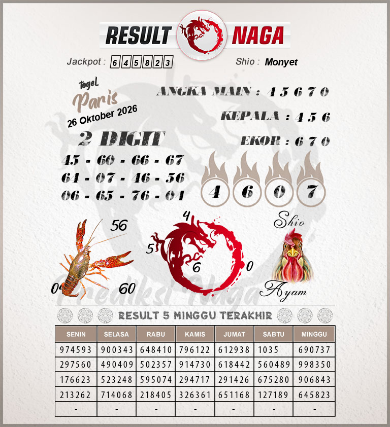 Prediksi-Syair-Paris-Hari-Ini-Senin-26-Oktober-2026