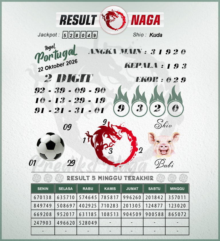 Prediksi-Syair-Portugal-Hari-Ini-Kamis-22-Oktober-2026