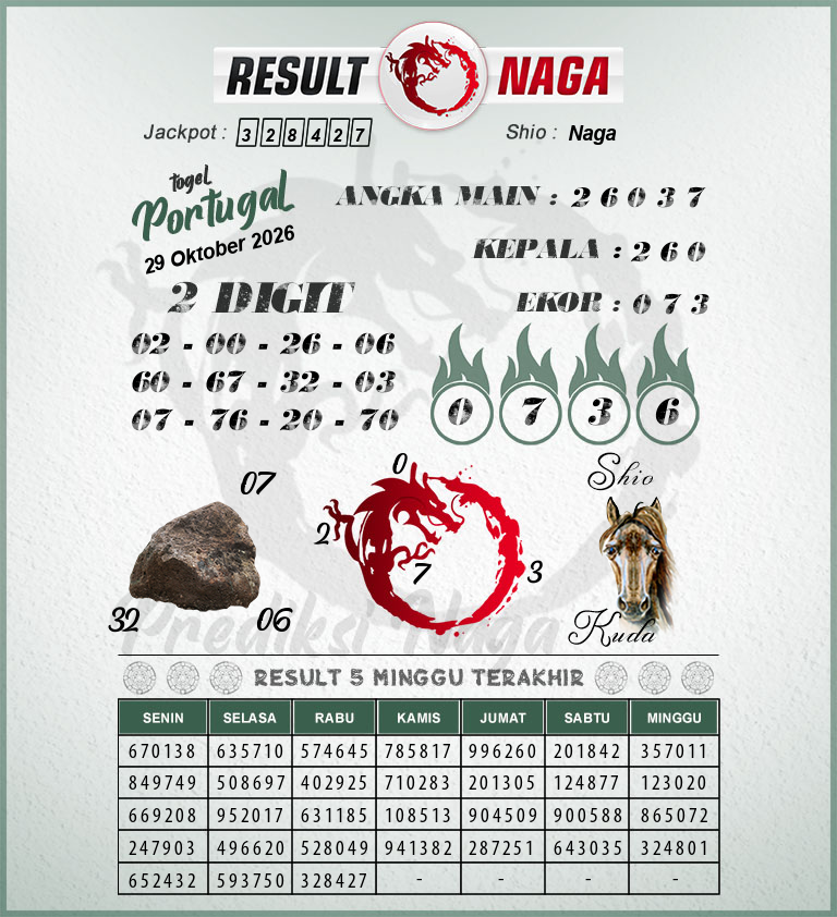 Prediksi-Syair-Portugal-Hari-Ini-Kamis-29-Oktober-2026