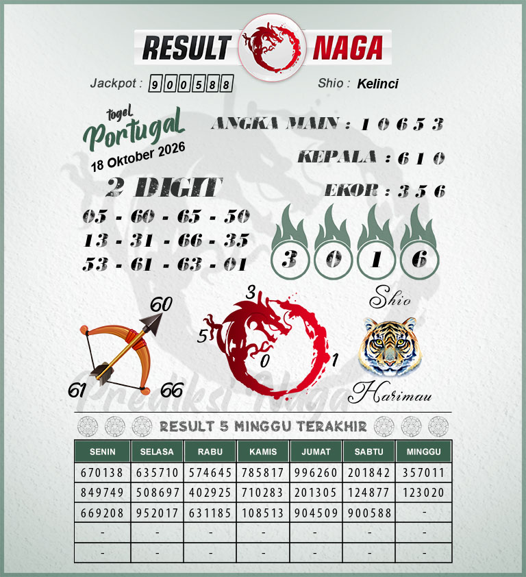 Prediksi-Syair-Portugal-Hari-Ini-Minggu-18-Oktober-2026