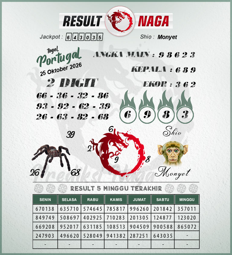 Prediksi-Syair-Portugal-Hari-Ini-Minggu-25-Oktober-2026