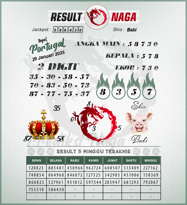 Prediksi-Syair-Portugal-Hari-Ini-Rabu-29-Januari-2025