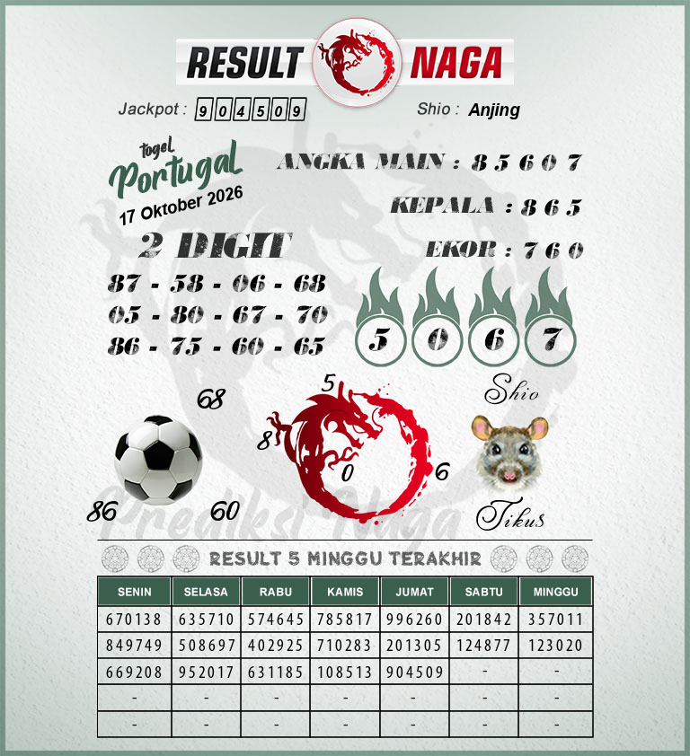Prediksi-Syair-Portugal-Hari-Ini-Sabtu-17-Oktober-2026