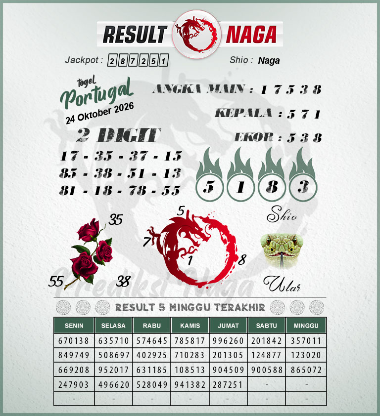 Prediksi-Syair-Portugal-Hari-Ini-Sabtu-24-Oktober-2026