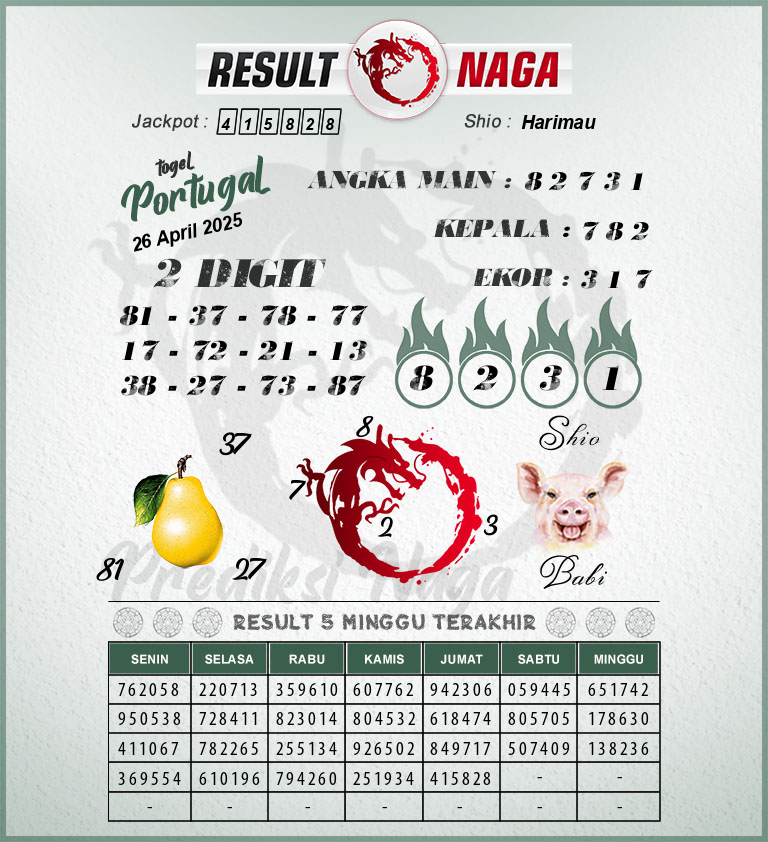 Prediksi-Syair-Portugal-Hari-Ini-Sabtu-26-April-2025