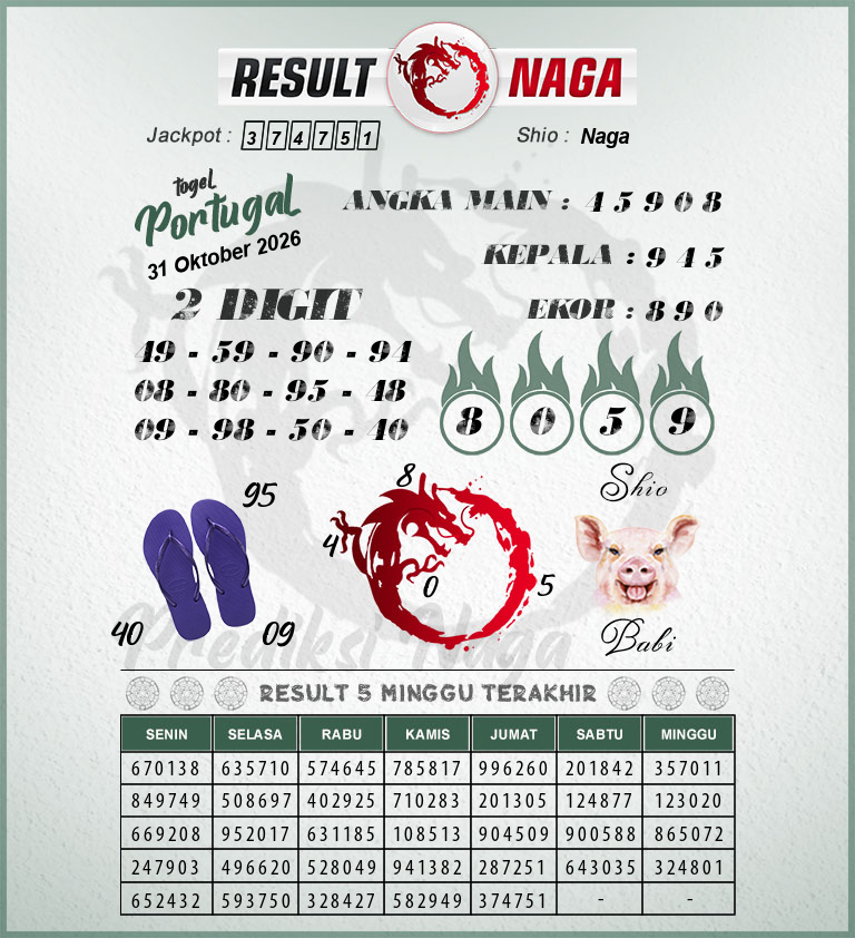 Prediksi-Syair-Portugal-Hari-Ini-Sabtu-31-Oktober-2026