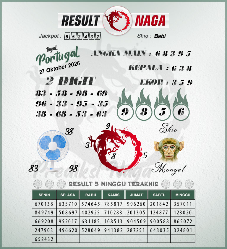 Prediksi-Syair-Portugal-Hari-Ini-Selasa-27-Oktober-2026