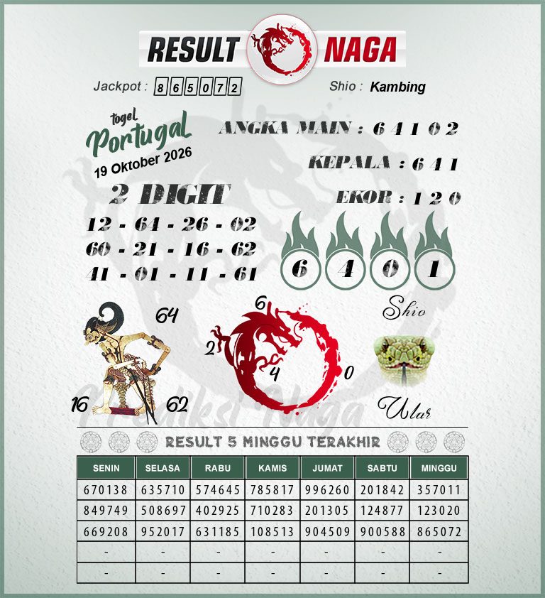Prediksi-Syair-Portugal-Hari-Ini-Senin-19-Oktober-2026