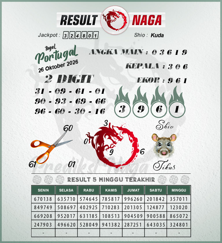 Prediksi-Syair-Portugal-Hari-Ini-Senin-26-Oktober-2026