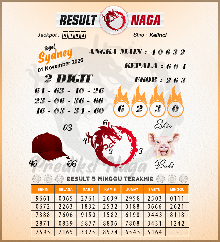 Prediksi-Syair-Sydney-Hari-Ini-Minggu-1-November-2026