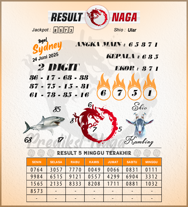 Prediksi-Syair-Sydney-Hari-Ini-Selasa-24-Juni-2025