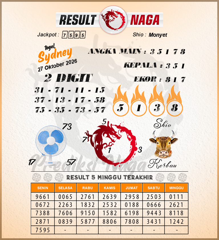 Prediksi-Syair-Sydney-Hari-Ini-Selasa-27-Oktober-2026