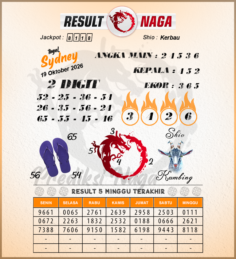 Prediksi-Syair-Sydney-Hari-Ini-Senin-19-Oktober-2026