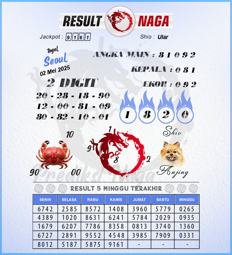 Prediksi-Syair-Seoul-Hari-Ini-Jumat-2-Mei-2025