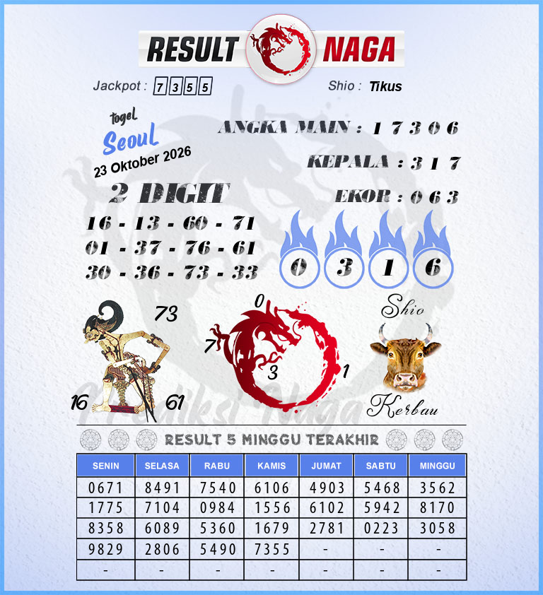 Prediksi-Syair-Seoul-Hari-Ini-Jumat-23-Oktober-2026