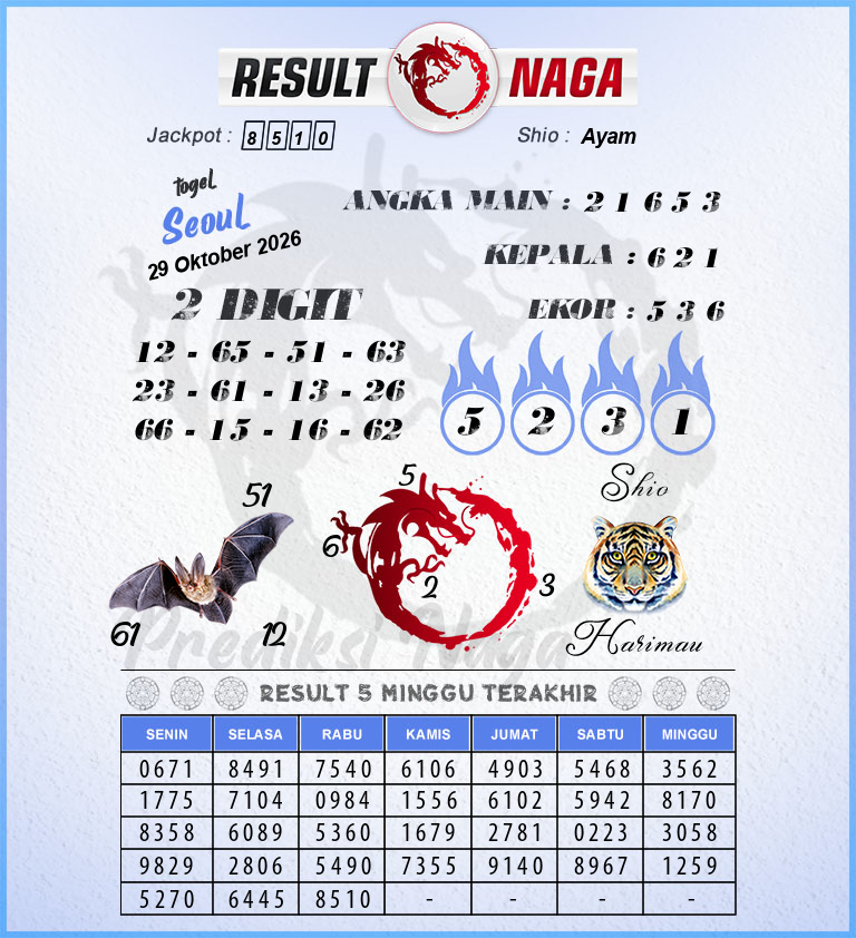 Prediksi-Syair-Seoul-Hari-Ini-Kamis-29-Oktober-2026