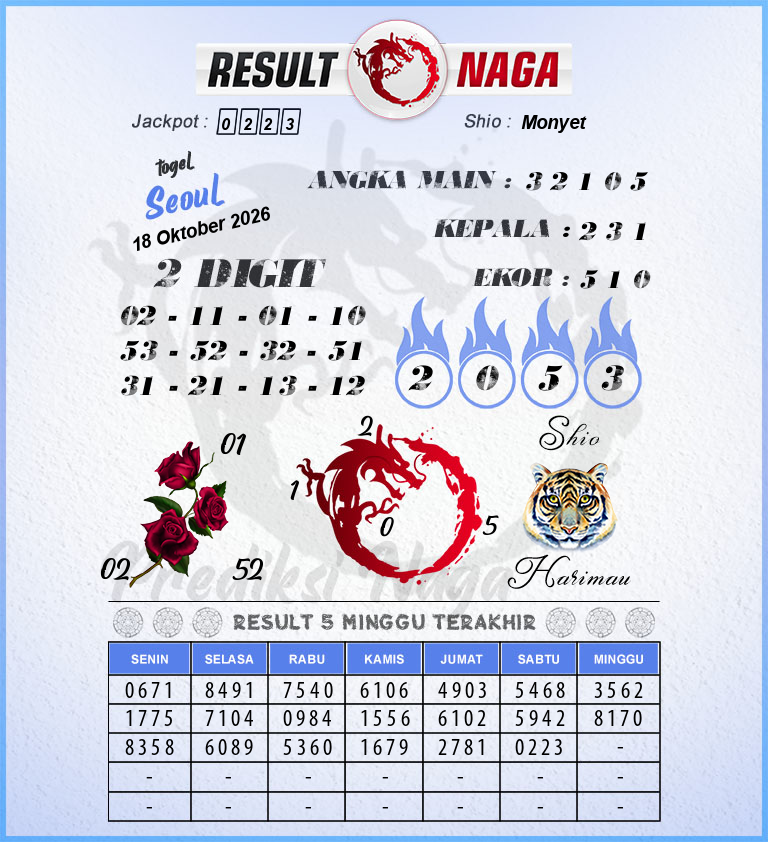 Prediksi-Syair-Seoul-Hari-Ini-Minggu-18-Oktober-2026