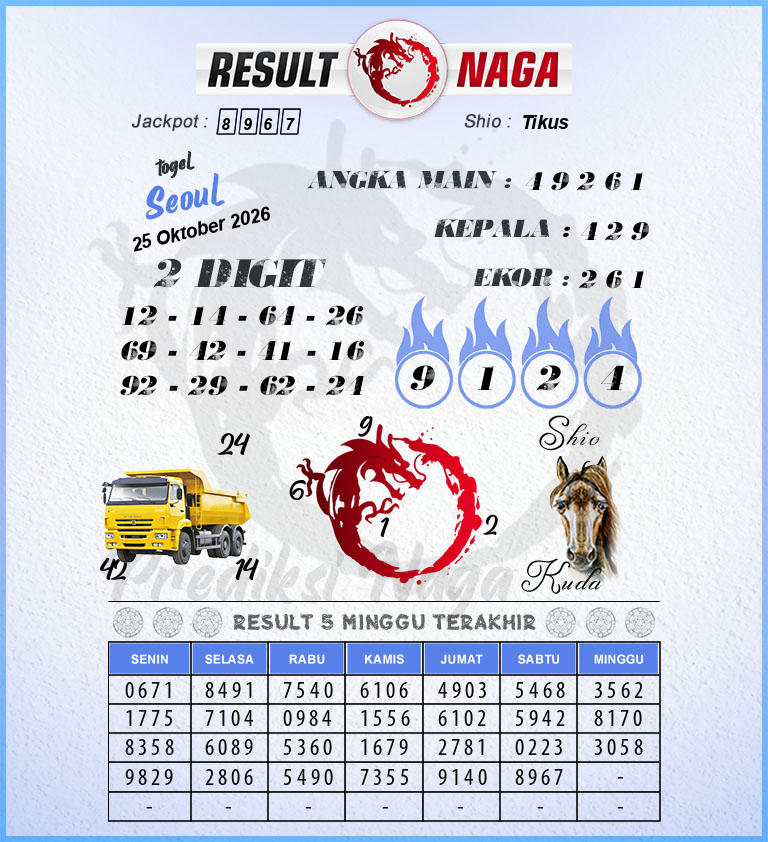 Prediksi-Syair-Seoul-Hari-Ini-Minggu-25-Oktober-2026