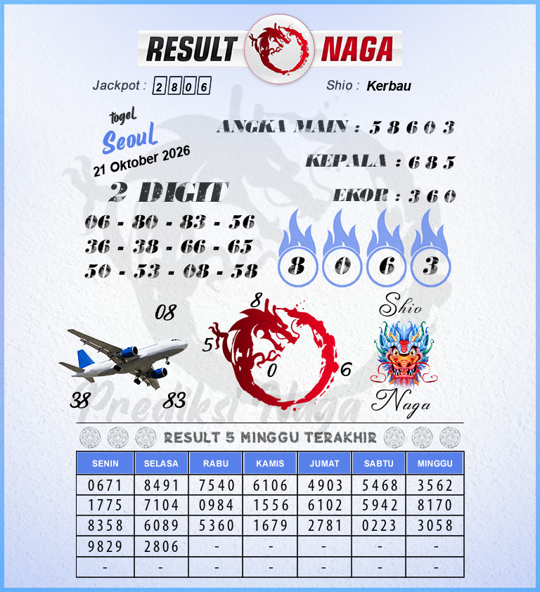 Prediksi-Syair-Seoul-Hari-Ini-Rabu-21-Oktober-2026