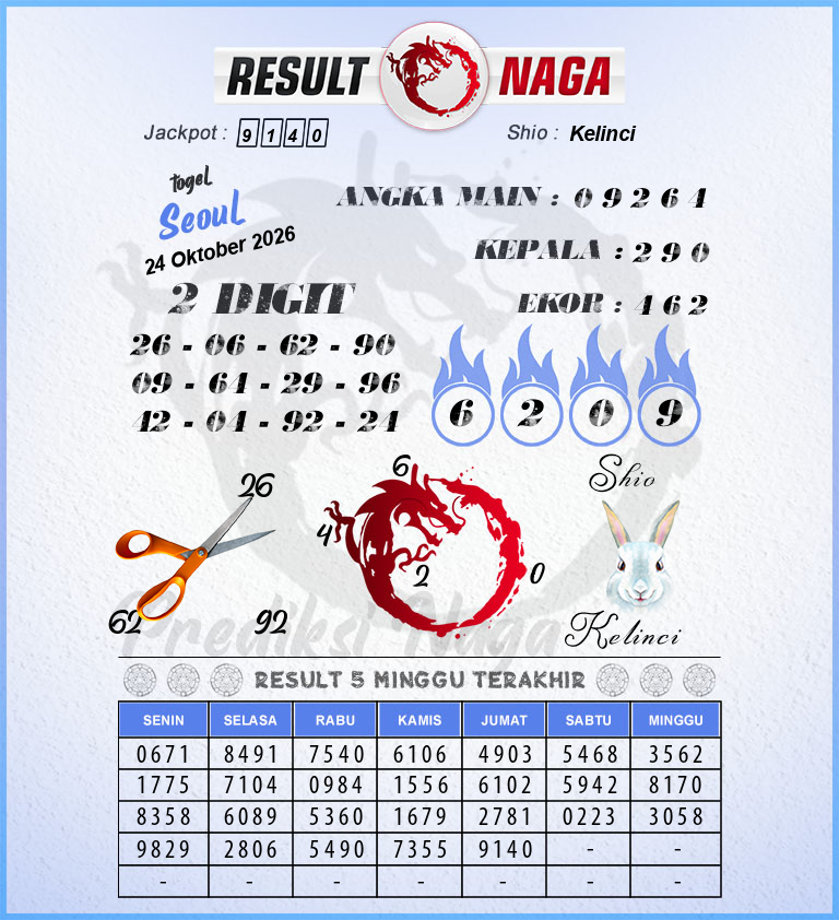 Prediksi-Syair-Seoul-Hari-Ini-Sabtu-24-Oktober-2026