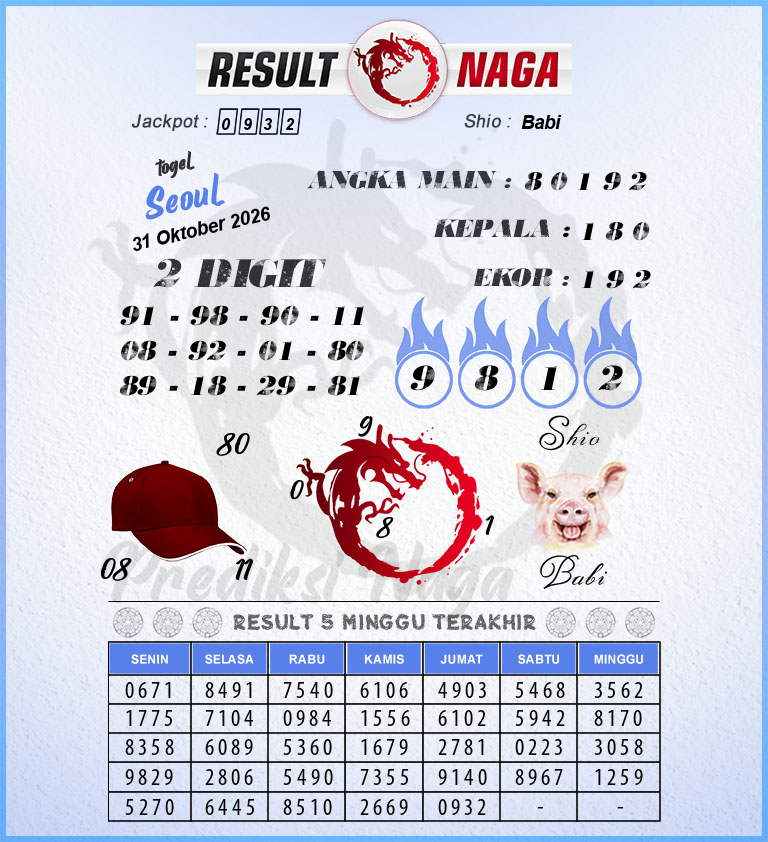 Prediksi-Syair-Seoul-Hari-Ini-Sabtu-31-Oktober-2026