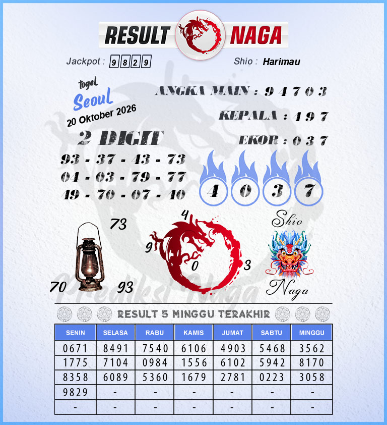Prediksi-Syair-Seoul-Hari-Ini-Selasa-20-Oktober-2026