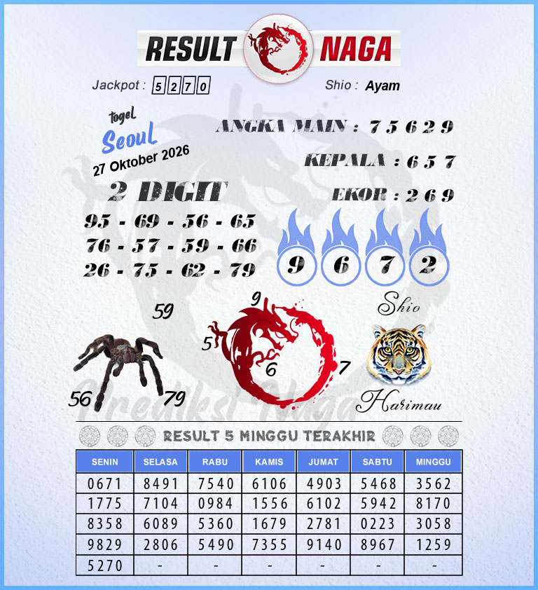 Prediksi-Syair-Seoul-Hari-Ini-Selasa-27-Oktober-2026