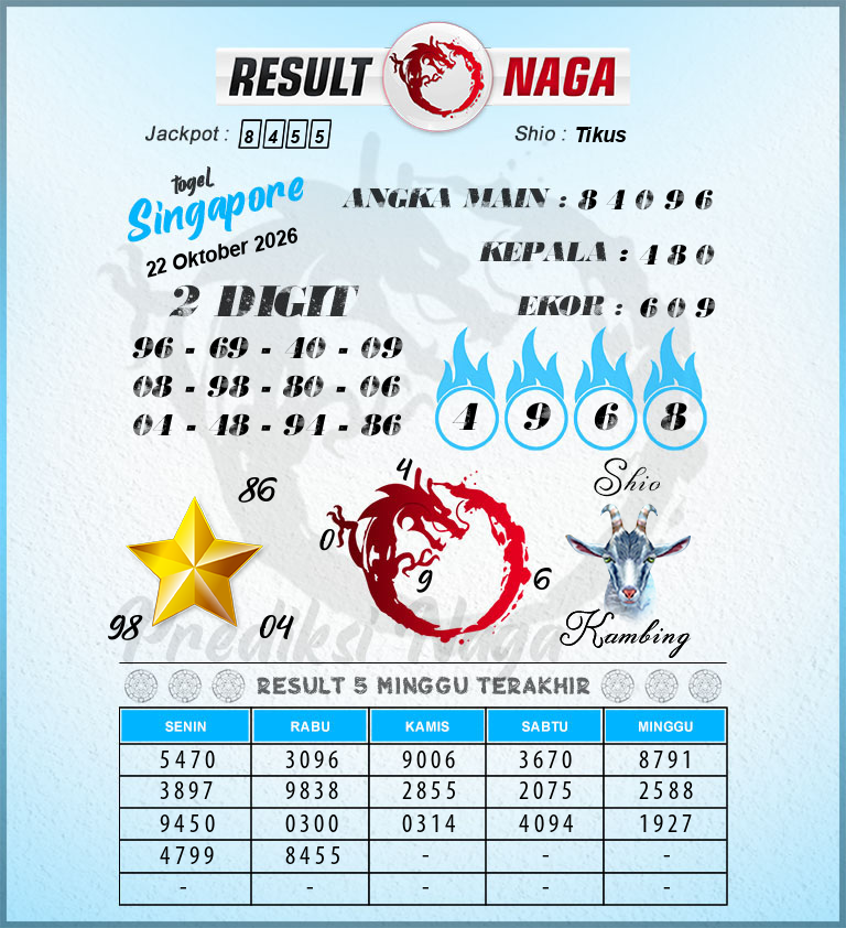 Prediksi-Syair-Singapore-Hari-Ini-Kamis-22-Oktober-2026
