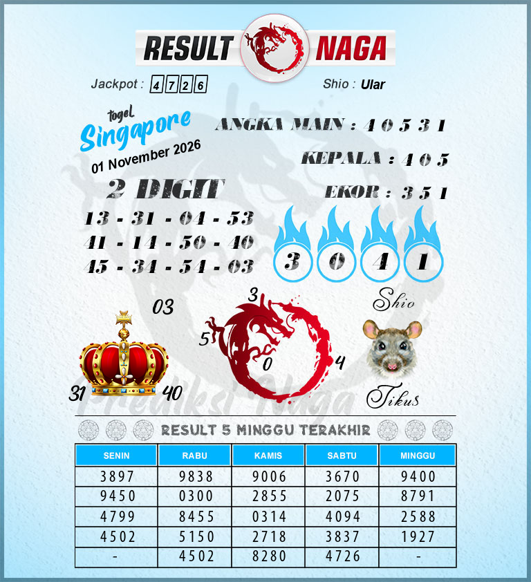 Prediksi-Syair-Singapore-Hari-Ini-Minggu-1-November-2026