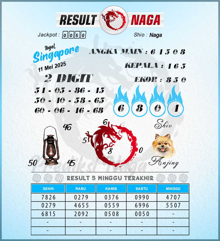 Prediksi-Syair-Singapore-Hari-Ini-Minggu-11-Mei-2025