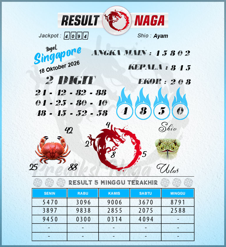 Prediksi-Syair-Singapore-Hari-Ini-Minggu-18-Oktober-2026