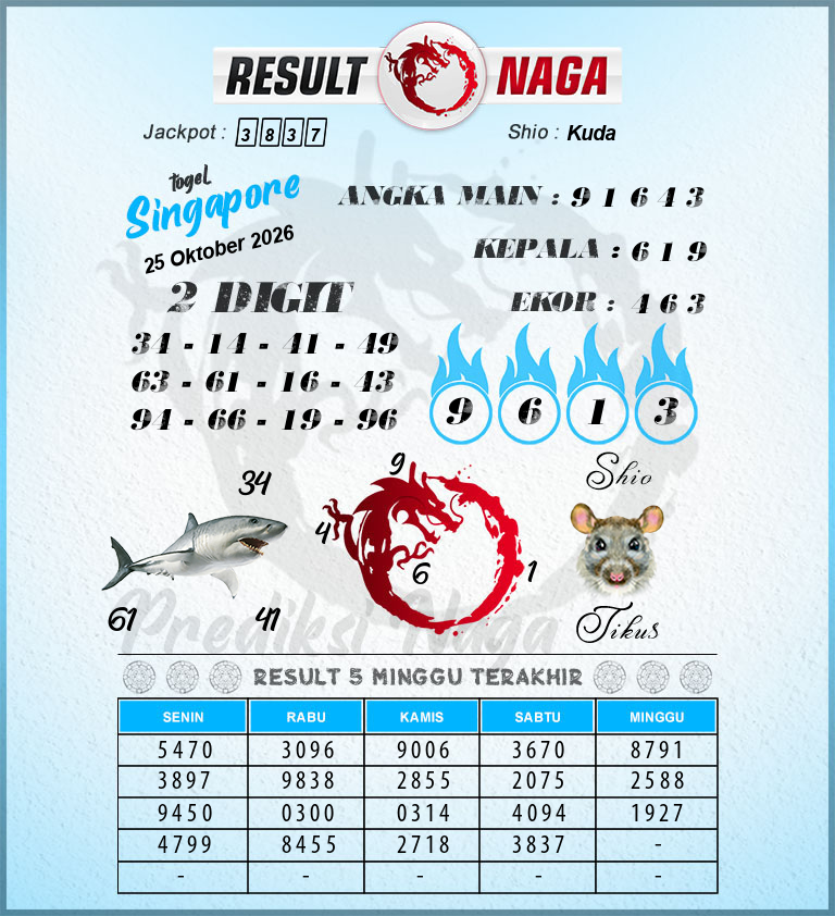 Prediksi-Syair-Singapore-Hari-Ini-Minggu-25-Oktober-2026