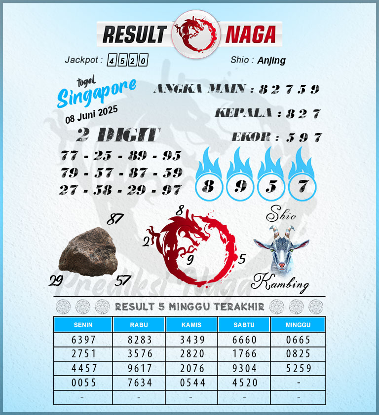 Prediksi-Syair-Singapore-Hari-Ini-Minggu-8-Juni-2025