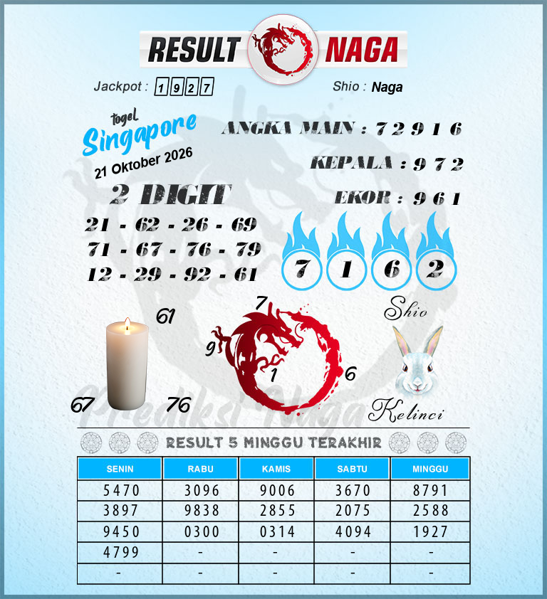 Prediksi-Syair-Singapore-Hari-Ini-Rabu-21-Oktober-2026