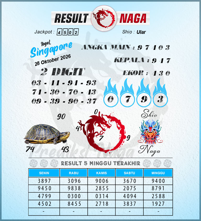Prediksi-Syair-Singapore-Hari-Ini-Rabu-28-Oktober-2026