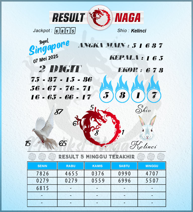 Prediksi-Syair-Singapore-Hari-Ini-Rabu-7-Mei-2025