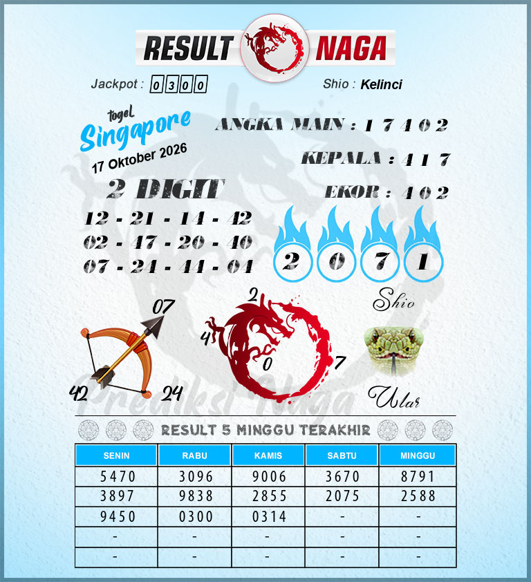Prediksi-Syair-Singapore-Hari-Ini-Sabtu-17-Oktober-2026