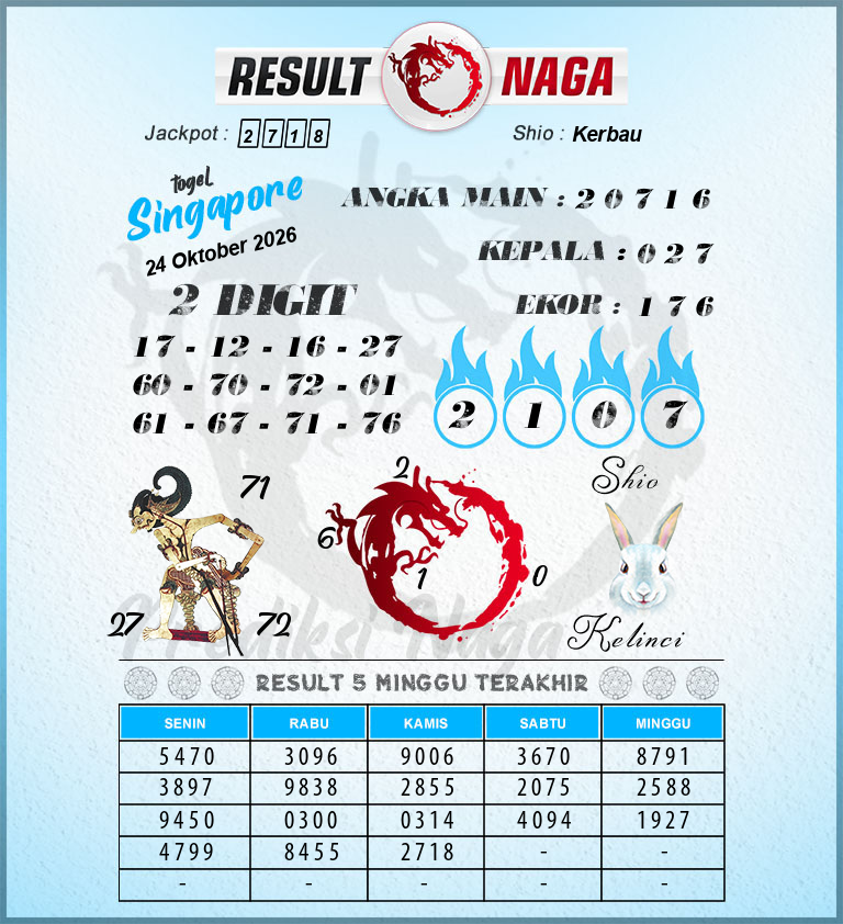 Prediksi-Syair-Singapore-Hari-Ini-Sabtu-24-Oktober-2026