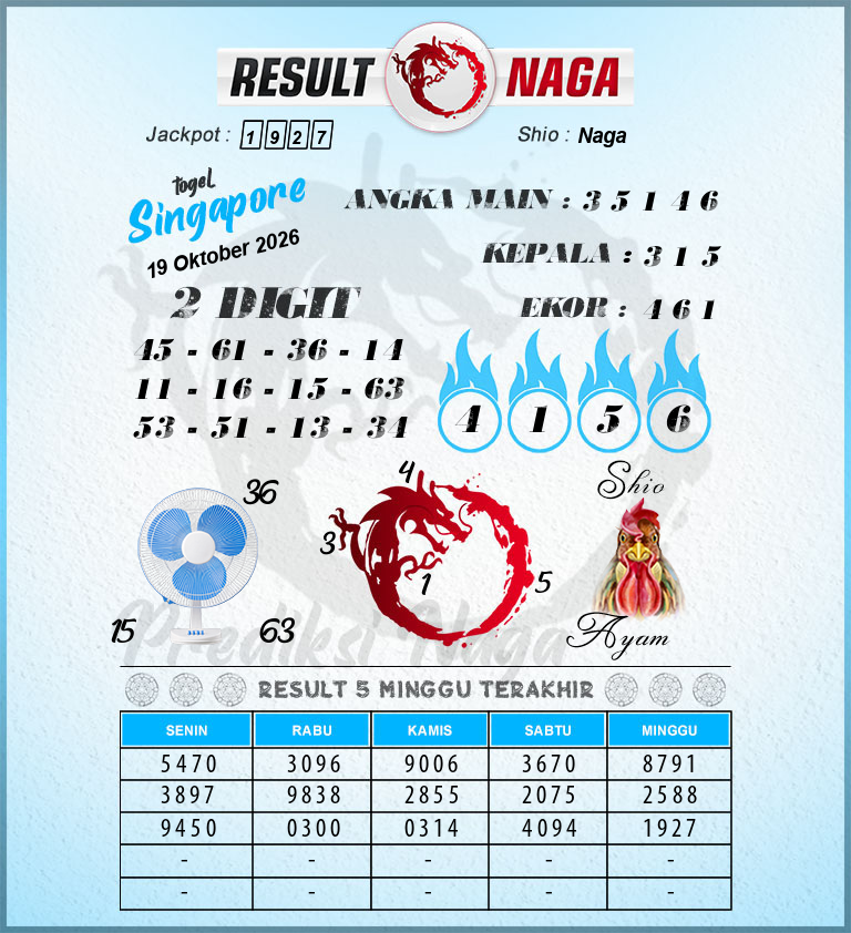 Prediksi-Syair-Singapore-Hari-Ini-Senin-19-Oktober-2026